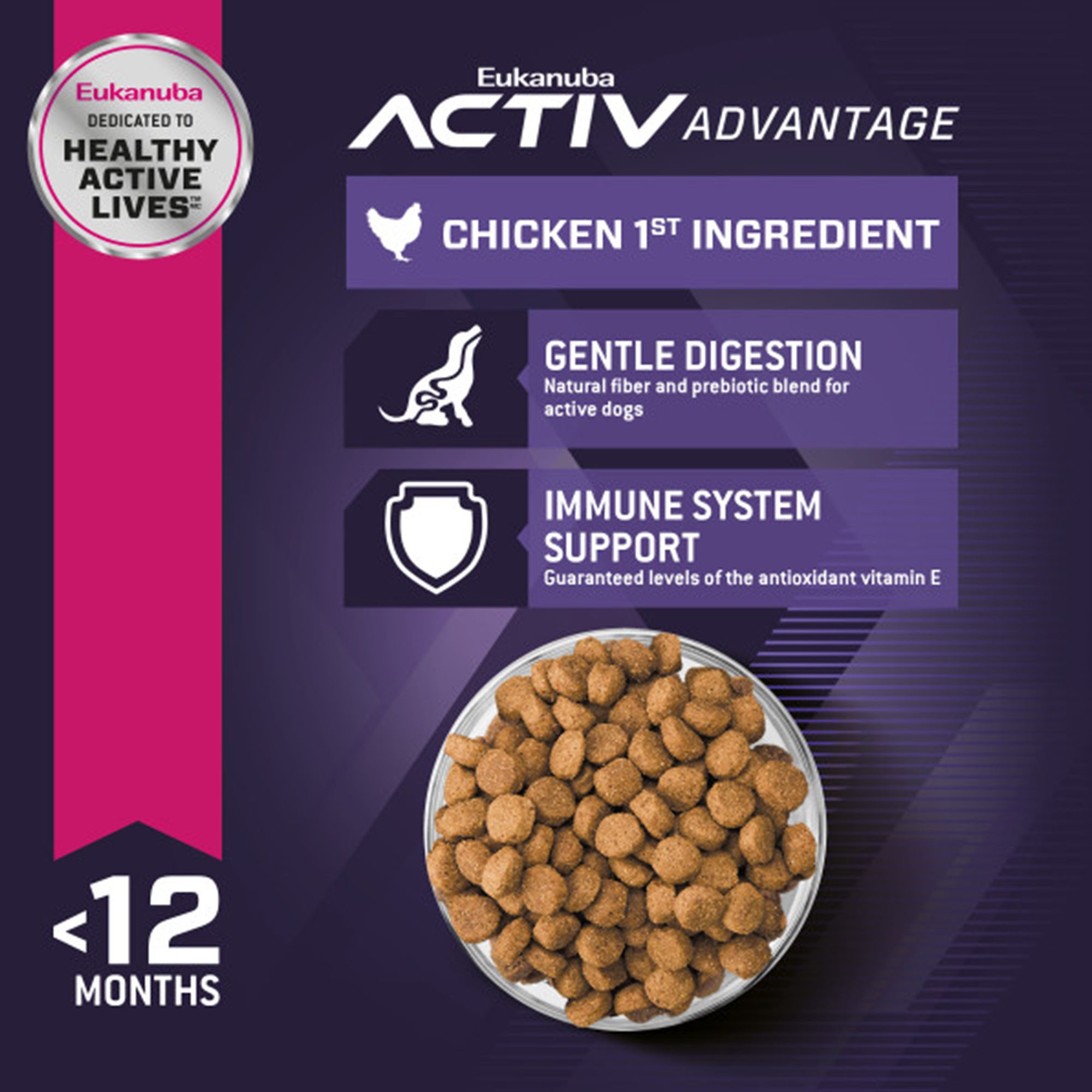 puppy large breed eukanuba