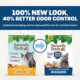 Product Naturally Fresh Ultra Odor Control Clumping Multi-Cat Walnut Cat Litter - Natural