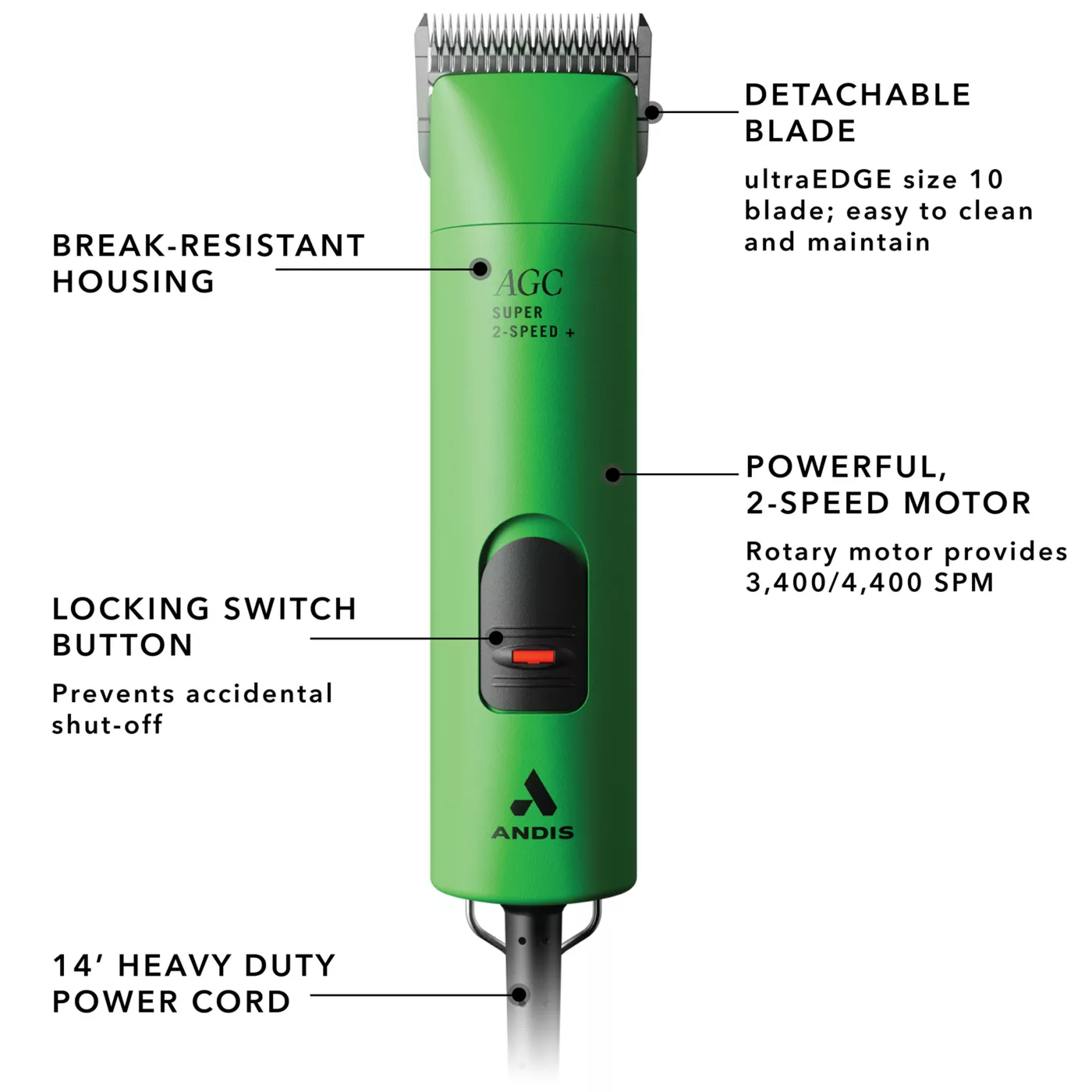 Andis ProClip AGC Super 2 Speed Pet Clipper