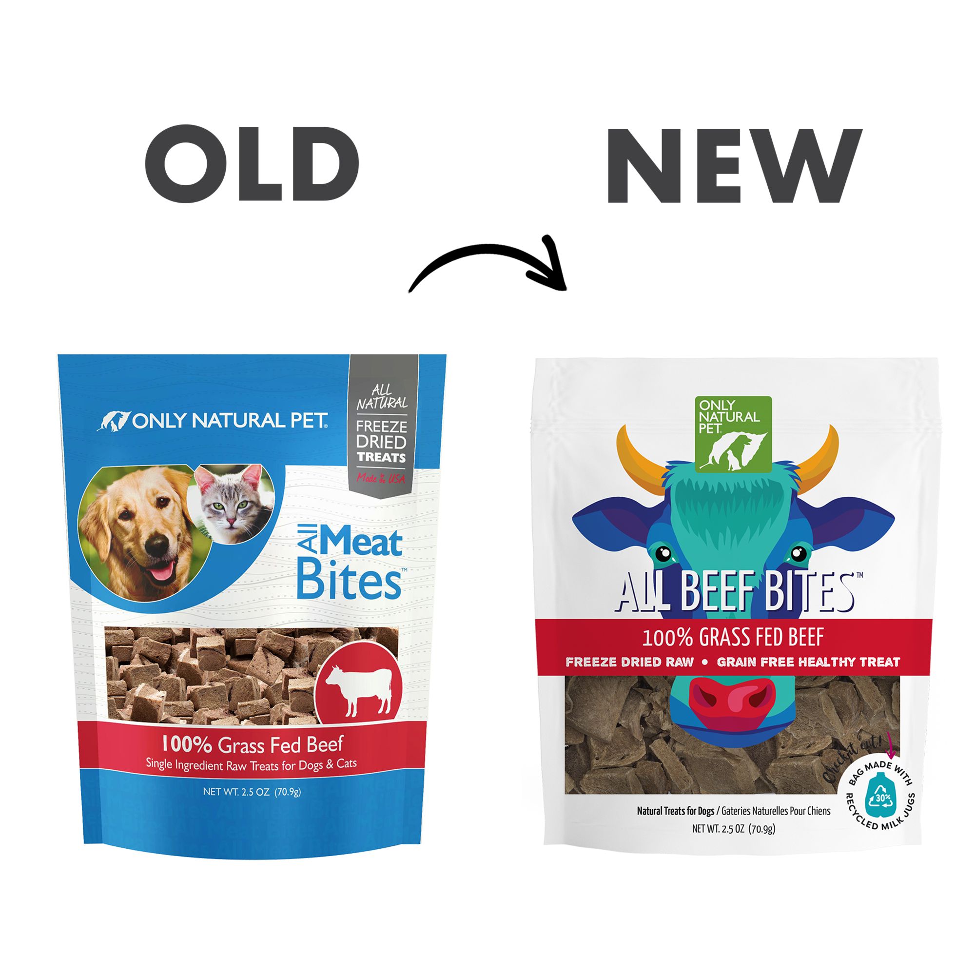 only natural pet freeze dried