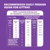 IAMS™ Proactive Health Kitten Dry Cat Food - Healthy Development, Chicken image thumbnail 10