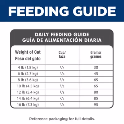 Hill's® Science Diet® Adult Dry Cat Food - Chicken - Image 8