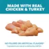 IAMS™ Proactive Health Indoor Adult Dry Cat Food - Weight & Hairball Care, Chicken image thumbnail 2
