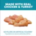 IAMS™ Proactive Health Indoor Adult Dry Cat Food - Weight & Hairball Care, Chicken image thumbnail 2