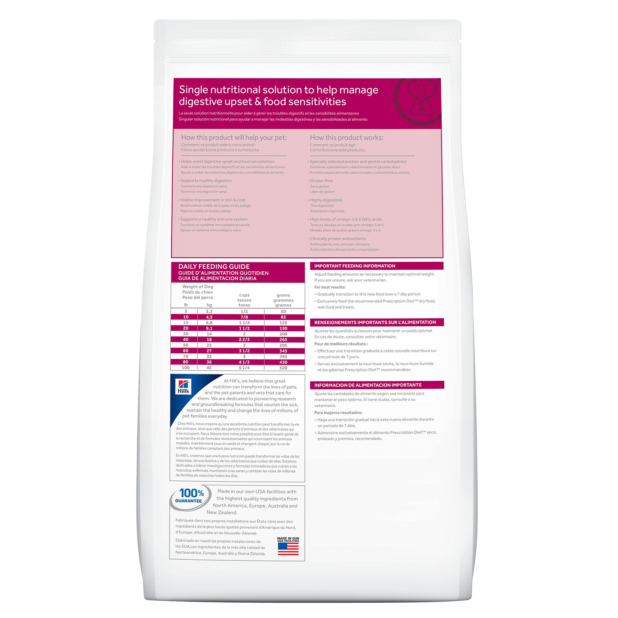 science diet egg and rice