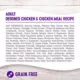 Product Wellness® Complete Health Adult Dry Dog Food - Natural, Grain Free, Chicken & Chicken Meal
