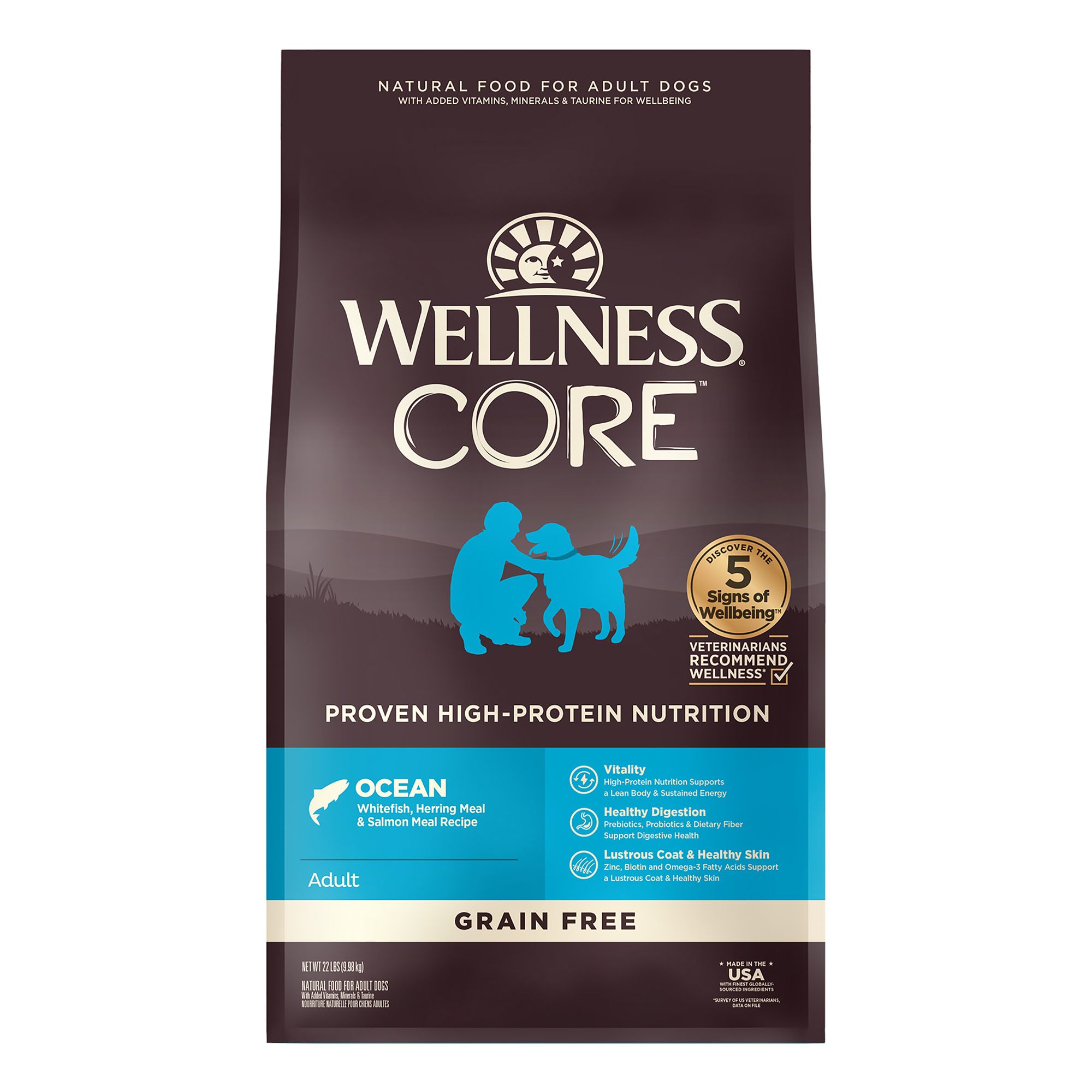 Wellness core 2025 dog food petsmart