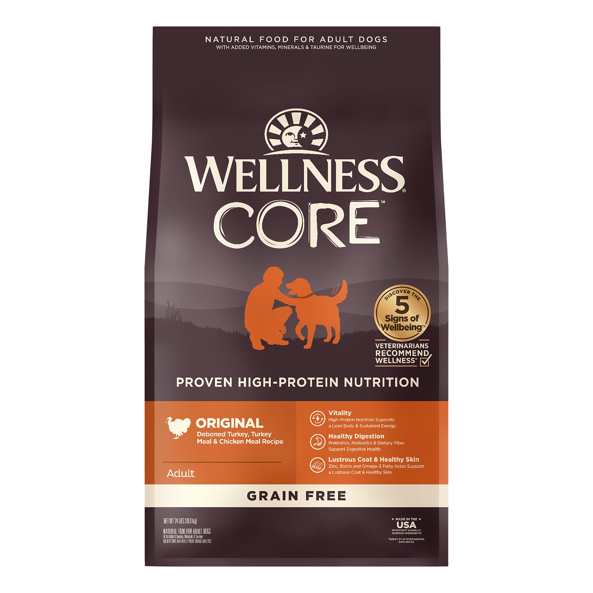 Wellness core store diabetic dog food