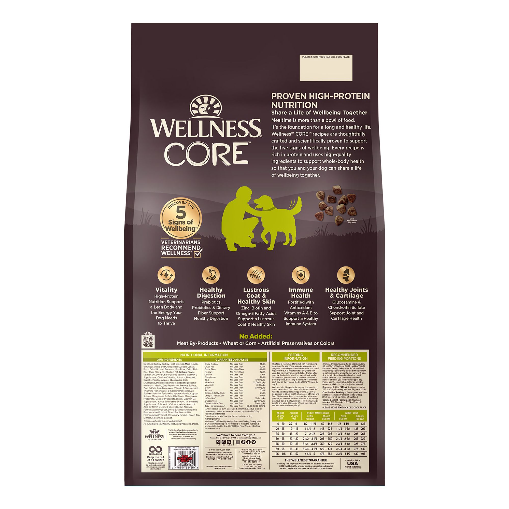 wellness core low fat dog food