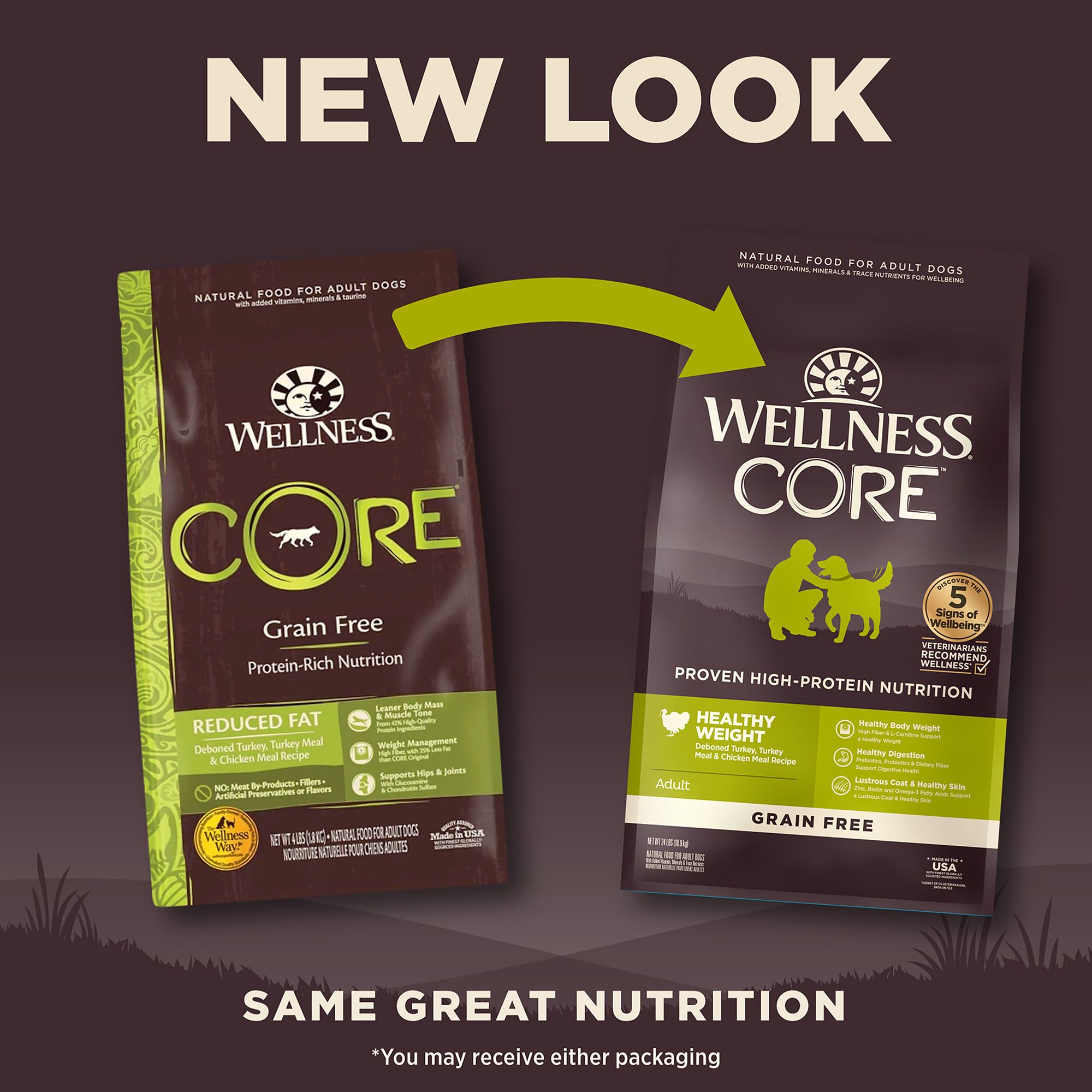 wellness core natural grain free dry dog food reduced fat