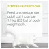 Fancy Feast Wet Cat Food Medleys, 85 g image thumbnail 8