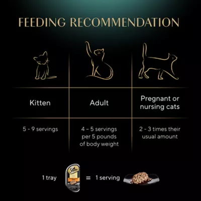Product Sheba® Perfect Portions Adult Wet Cat Food - Cuts in Gravy, 2.65 Oz