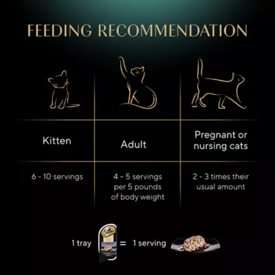 Product Sheba® Perfect Portions Adult Wet Cat Food - Cuts in Gravy, 2.65 Oz