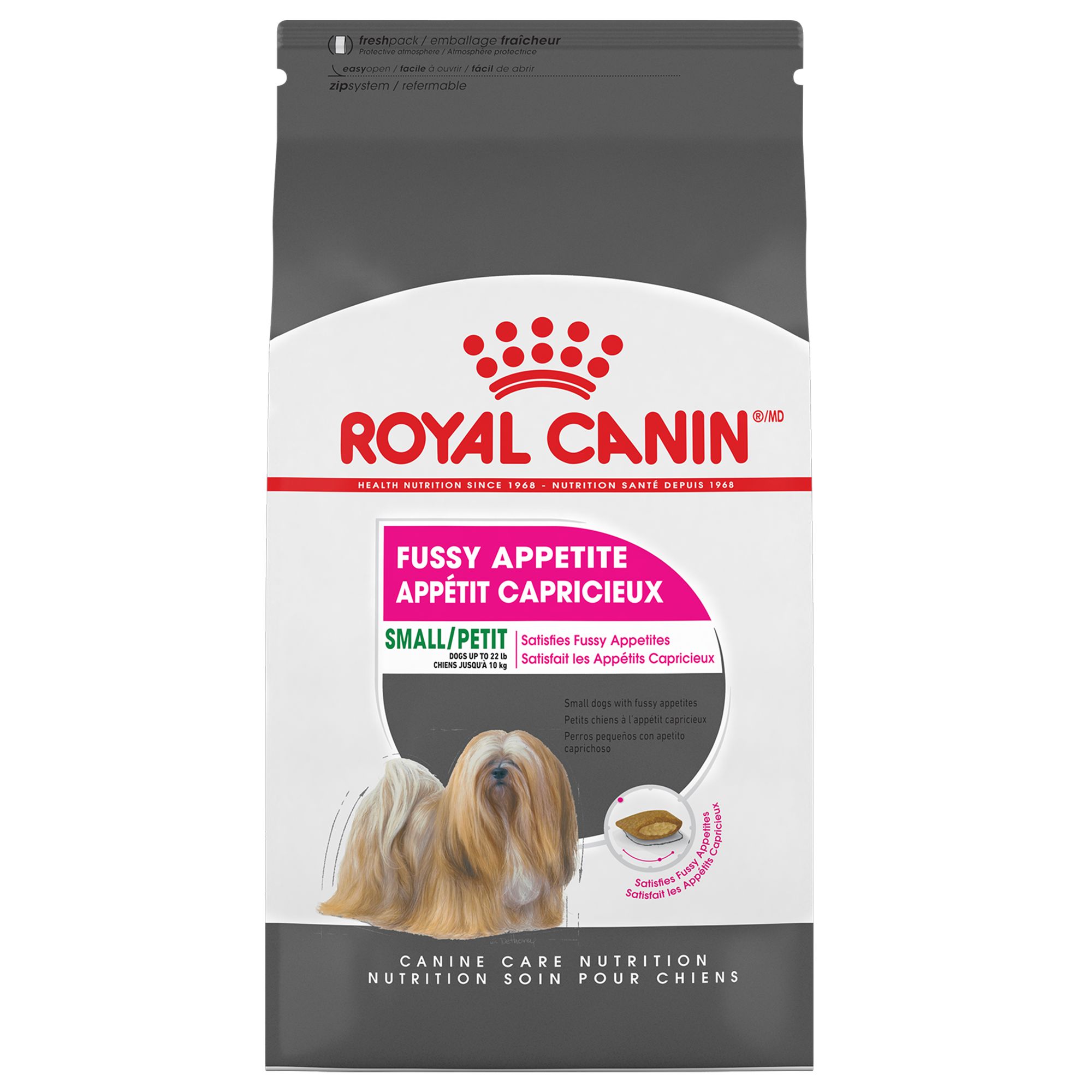 royal canin appetite stimulation