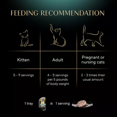 Product Sheba® Perfect Portions Adult Wet Cat Food - Cuts in Gravy, 2.65 Oz