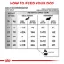 Royal Canin Multi Function Urinary + Hydrolyzed Protein Adult Dry Dog Food image thumbnail 8
