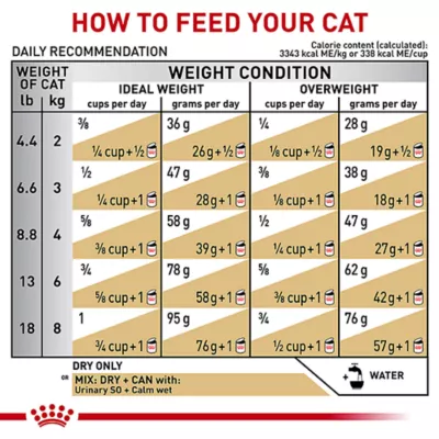 Product Royal Canin Veterinary Diet Multifunction Adult Dry Cat Food - Urinary SO + Calm