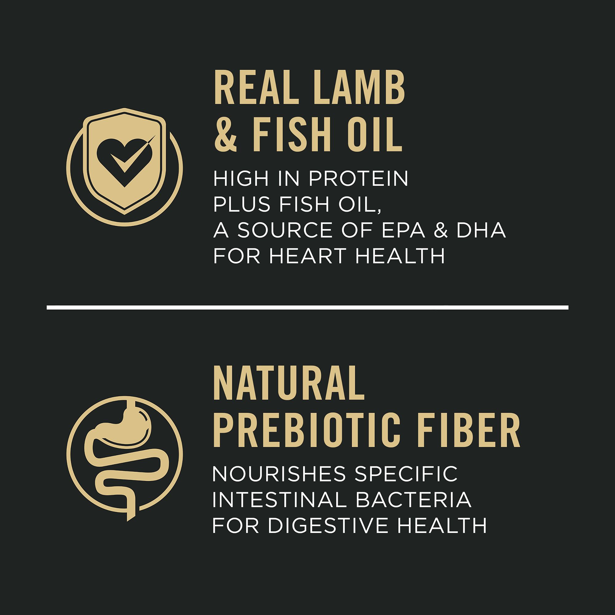 Purina Pro Plan Sensitive Skin Stomach Adult Dry Dog Food Lamb Oat Meal