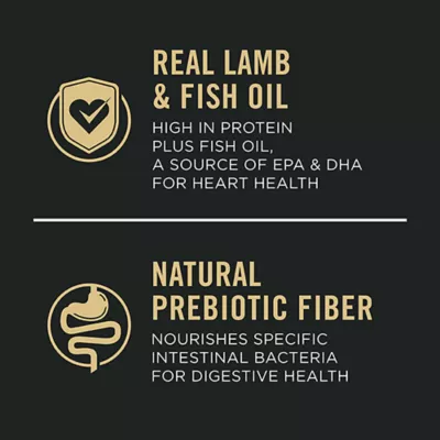Product Purina® Pro Plan Sensitive Skin & Stomach Adult Dry Dog Food - Lamb & Oat Meal, No Corn, Wheat Soy