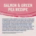 Natural Balance Limited Ingredient Diets Cat Food - Grain Free, Green Pea & Salmon image thumbnail 4