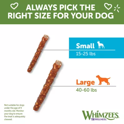 Product WHIMZEES Veggie Sausage Small Dental Dog Treat - Natural