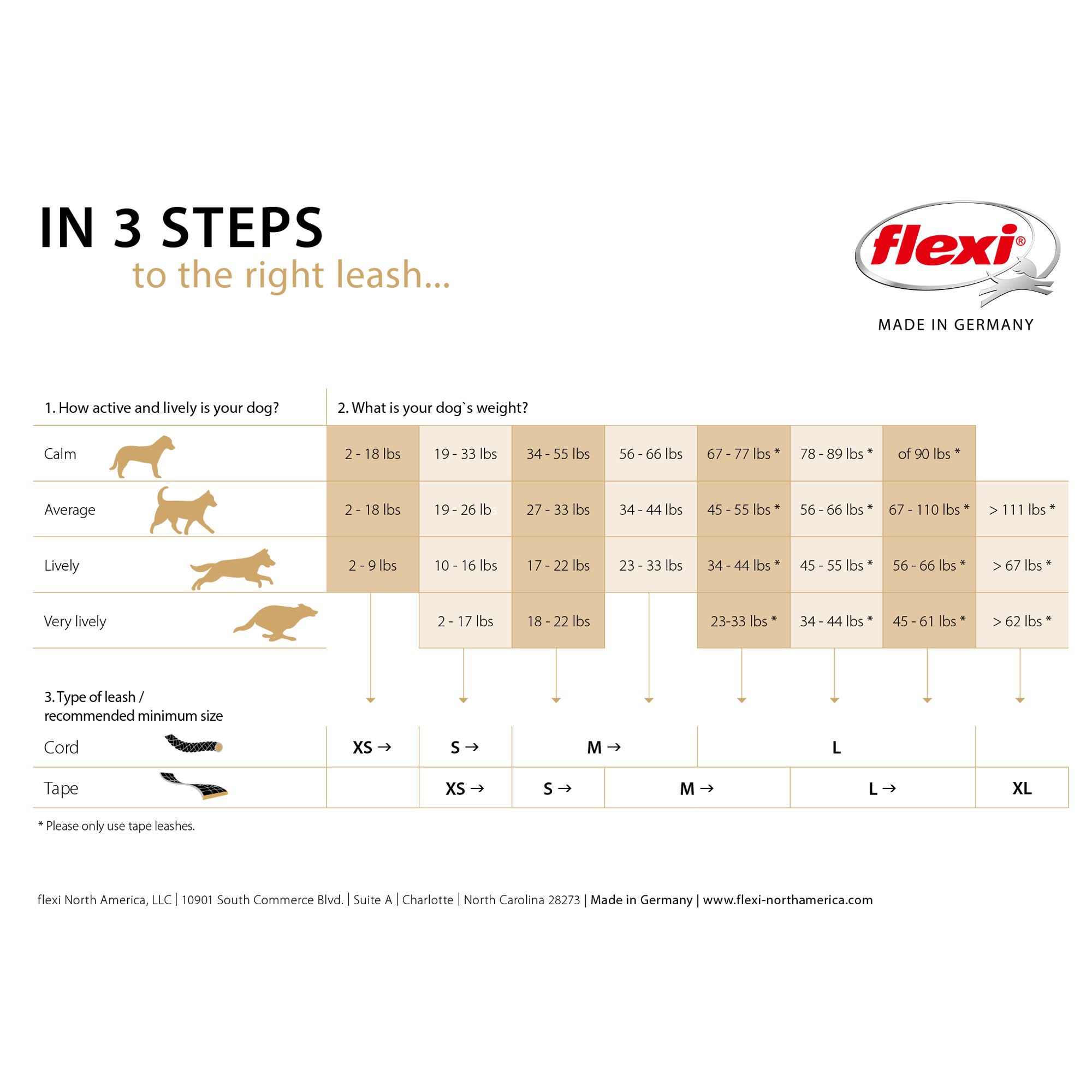 flexi lead safety loop