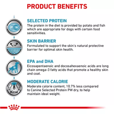 Product Royal Canin® Veterinary Diet Canine Selected Protein PW Moderate Calorie Adult Dry Dog Food