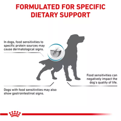 Product Royal Canin® Veterinary Diet Canine Selected Protein PW Moderate Calorie Adult Dry Dog Food