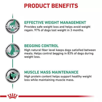 Product Royal Canin(R) Veterinary Diet Satiety Support Adult Dry Dog Food - Weight Management