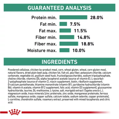 Product Royal Canin(R) Veterinary Diet Satiety Support Adult Dry Dog Food - Weight Management