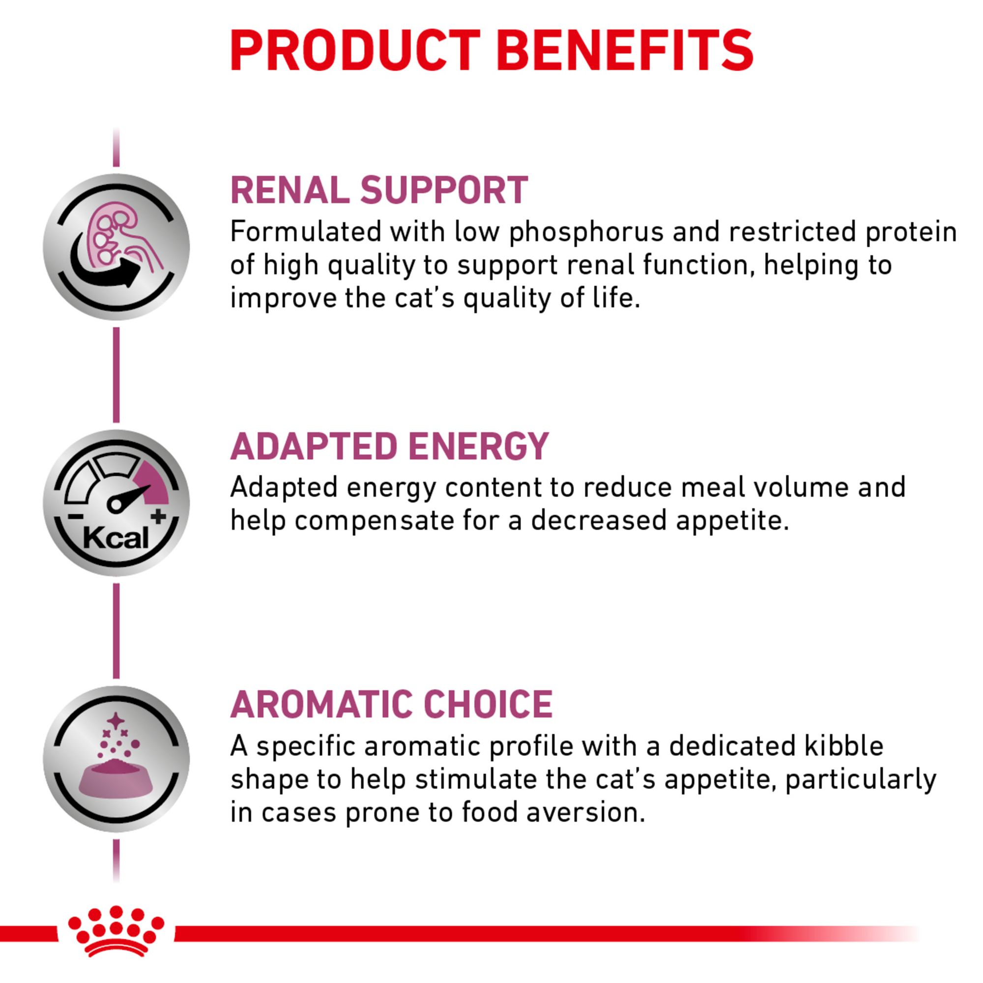 Royal Canin Veterinary Diet Renal Support S Cat Food Cat Veterinary Diets Petsmart