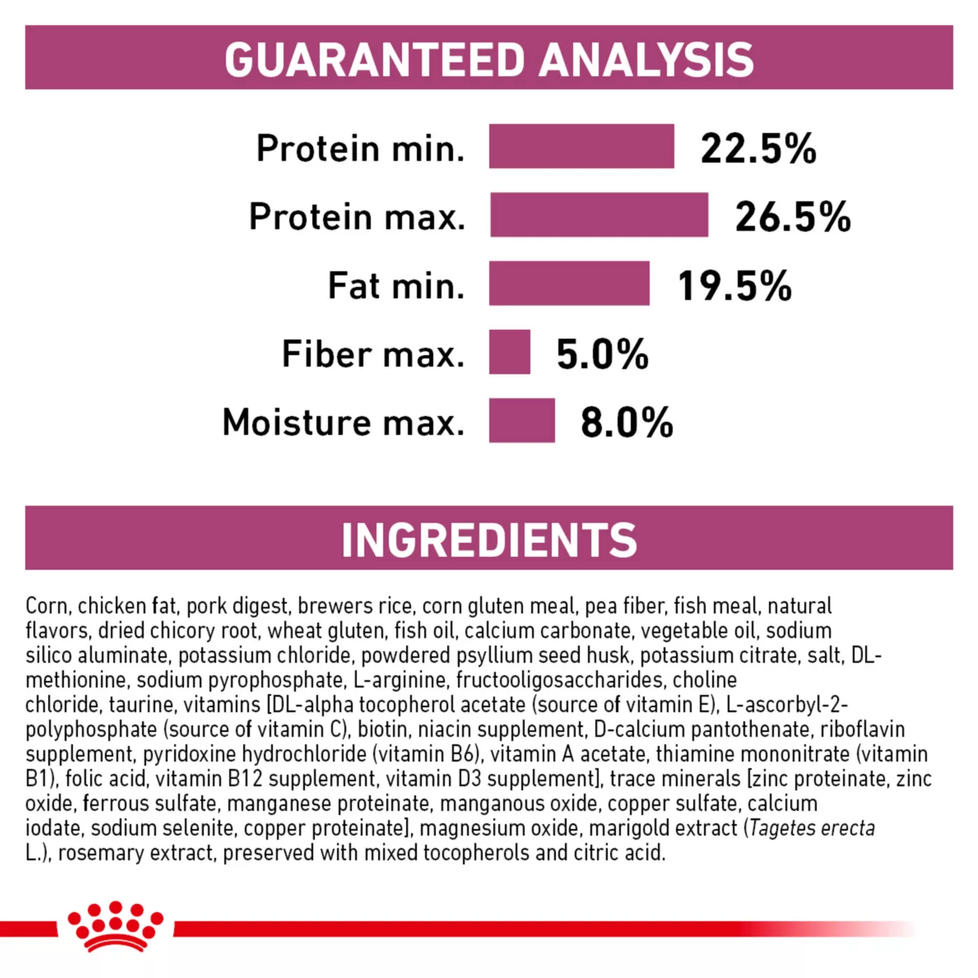 Fashion royal canin renal cat food