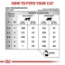 Royal Canin Veterinary Diet Multifunction Adult Dry Cat Food - Renal Support + Hydrolyzed Protein image thumbnail 9