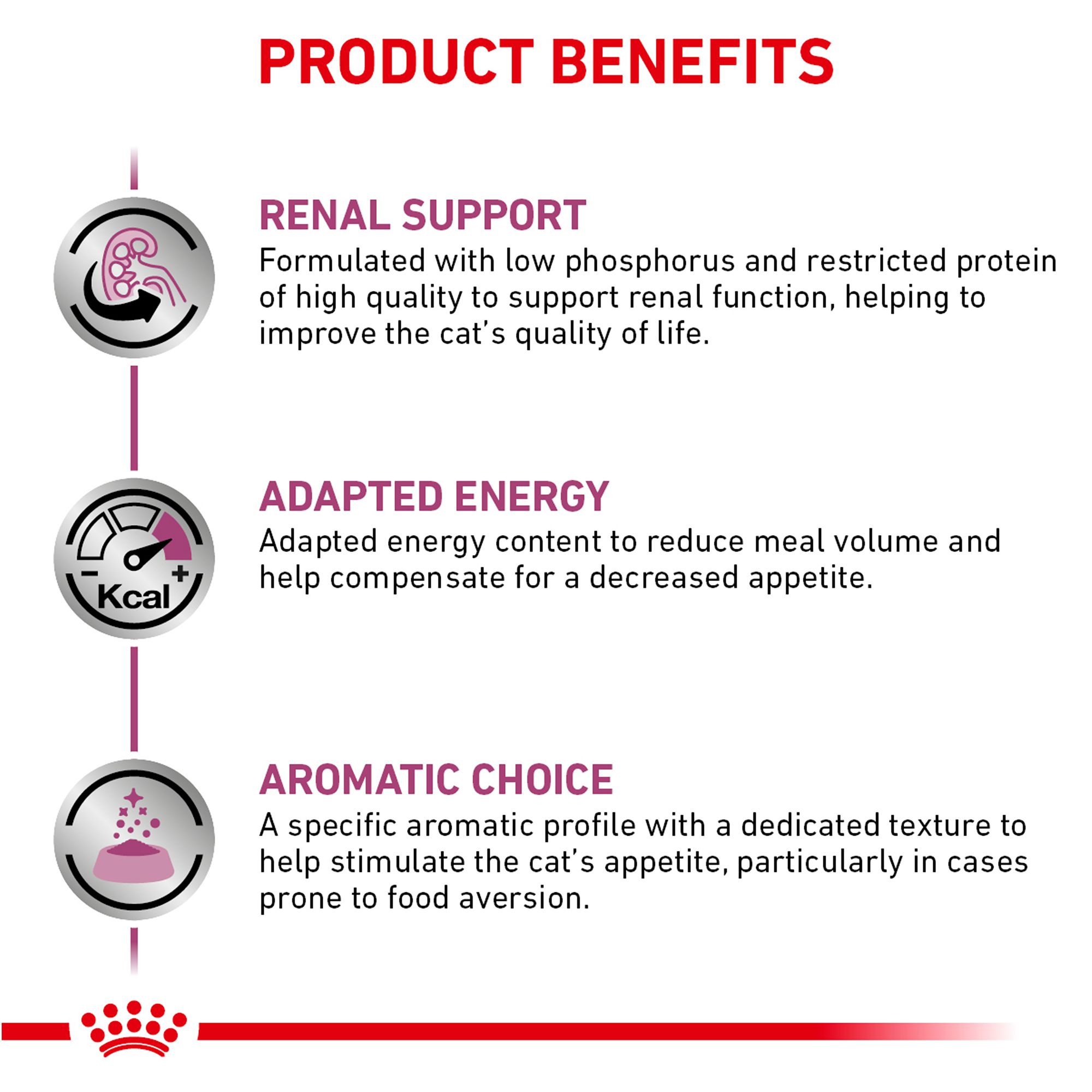 royal canin kidney care cat food