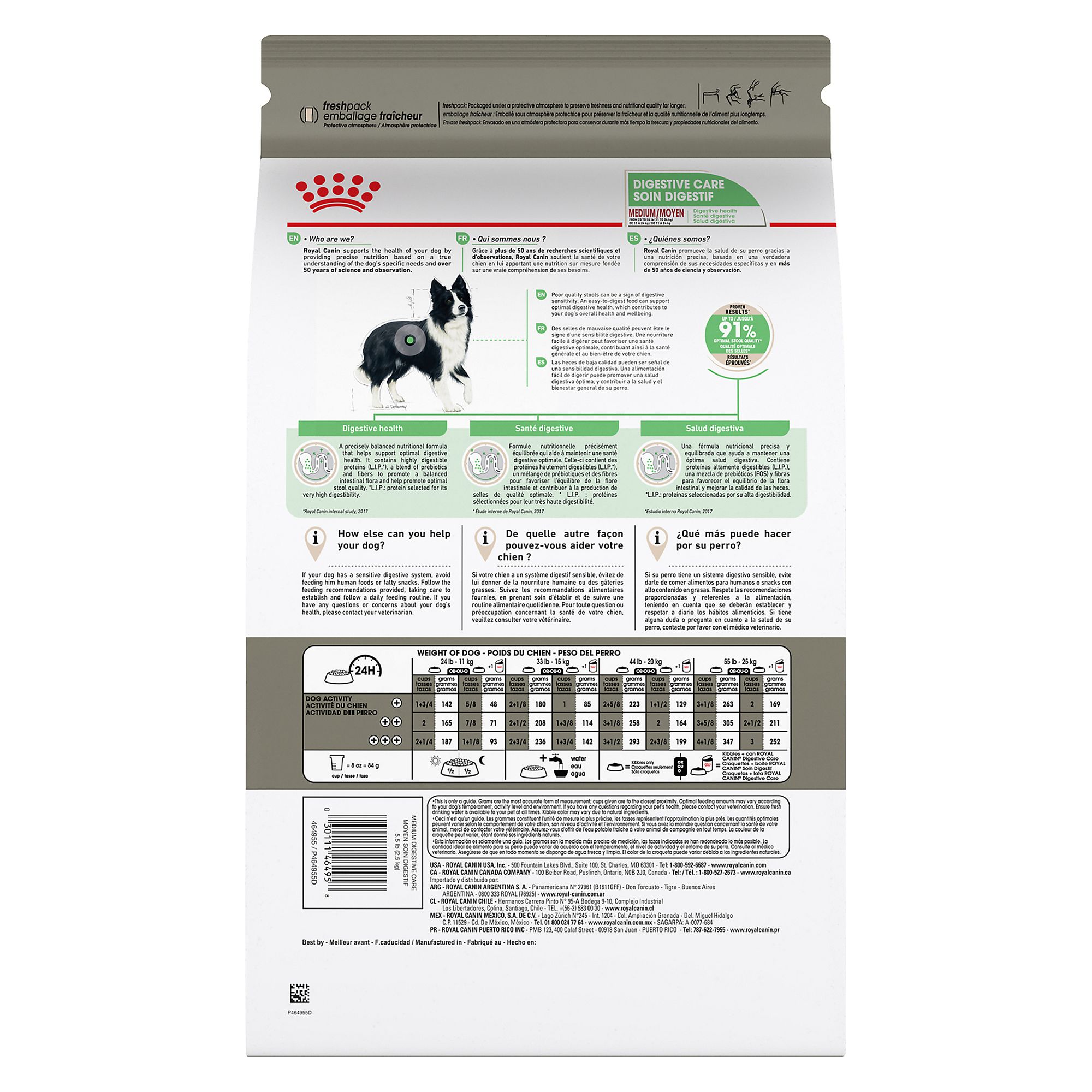 medium digestive care royal canin