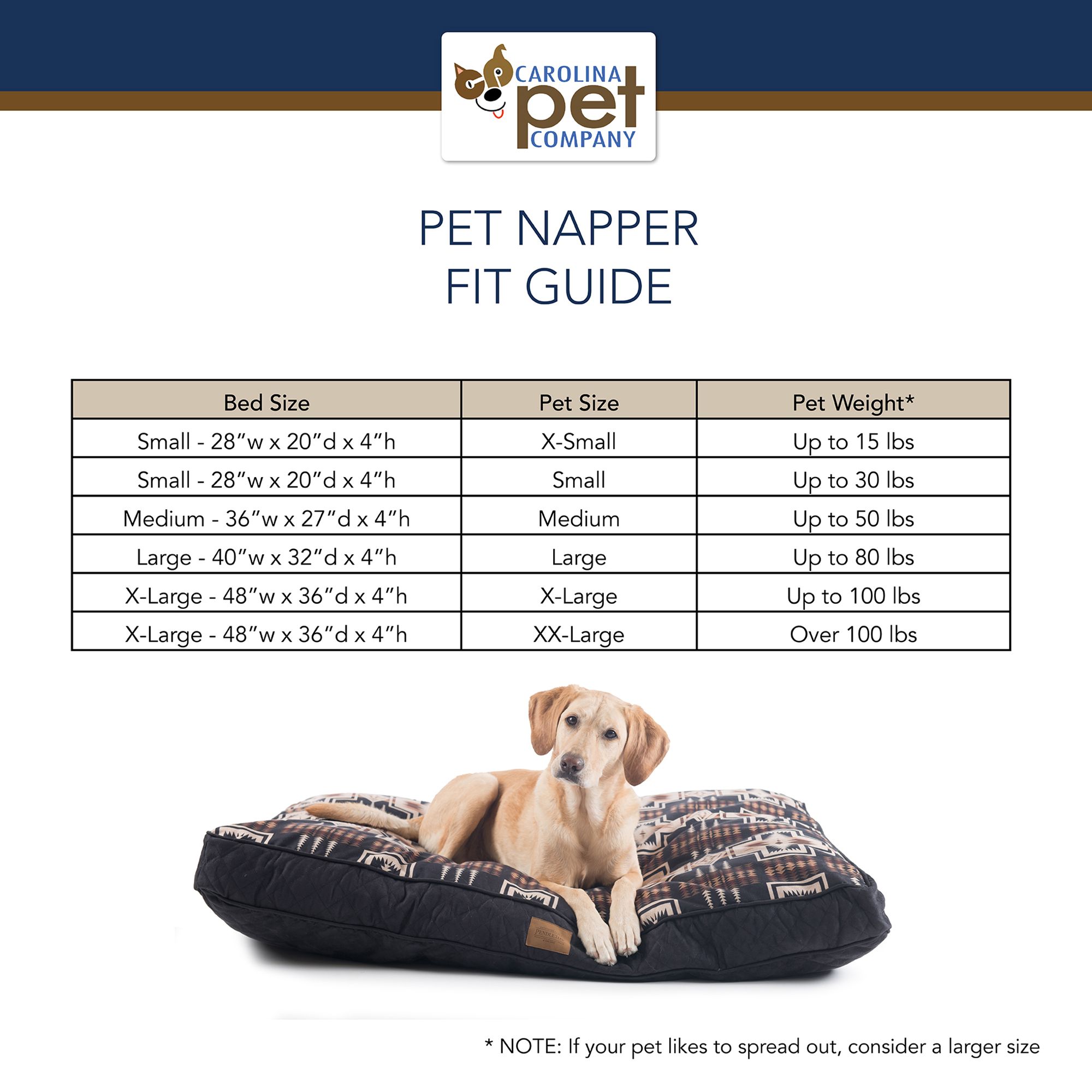 Fashion pendleton pet care