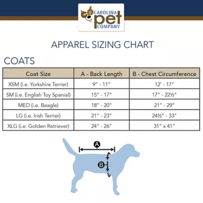 Product Pendleton National Park Acadia Pet Coat