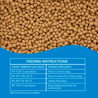 Top Fin® Pond Fish Daily Diet - Koi Fish Food - 4-10 lb - Image 3