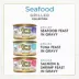 Fancy Feast® All Life Stages Cat Wet Food - Grilled, Seafood, Variety Pack, 3 OZ image thumbnail 3