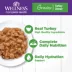Wellness® Complete Health Adult Cat Wet Food - Grain Free, Gravies, 5.5 Oz image thumbnail 4