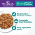 Wellness® Complete Health Adult Cat Wet Food - Grain Free, Gravies, 5.5 Oz image thumbnail 4