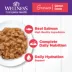 Wellness® Complete Health Adult Cat Wet Food - Grain Free, Gravies, 5.5 Oz image thumbnail 4