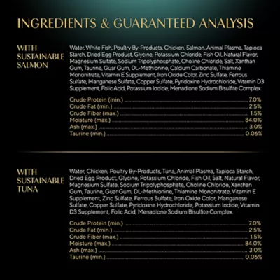 Product Sheba® Perfect Portions Adult Wet Cat Food - Cuts in Gravy, Variety Pack, 12 CT, 31.7 OZ