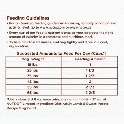 Product Nutro Limited Ingredient Diet Adult Dry Dog Food - Grain Free, Lamb & Sweet Potato