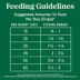 Nutro Limited Ingredient Diet Small Bites Adult Dry Dog Food - Grain Free, Lamb & Sweet Potato image thumbnail 9