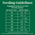 Nutro Limited Ingredient Diet Large Breed Adult Dry Dog Food - Grain Free, Lamb & Sweet Potato image thumbnail 9