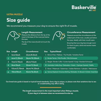 Baskerville Ultra Dog Muzzle - Image 6