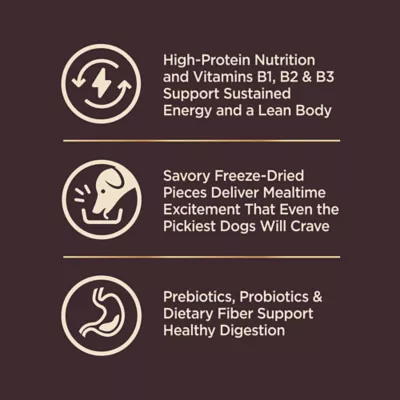 Product Wellness® CORE+ Small Breed Adult Dry Dog Food - Grain Free, Freeze Dried, Turkey