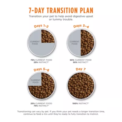 Product Instinct® Original Cat Food - Natural, Grain Free, Salmon