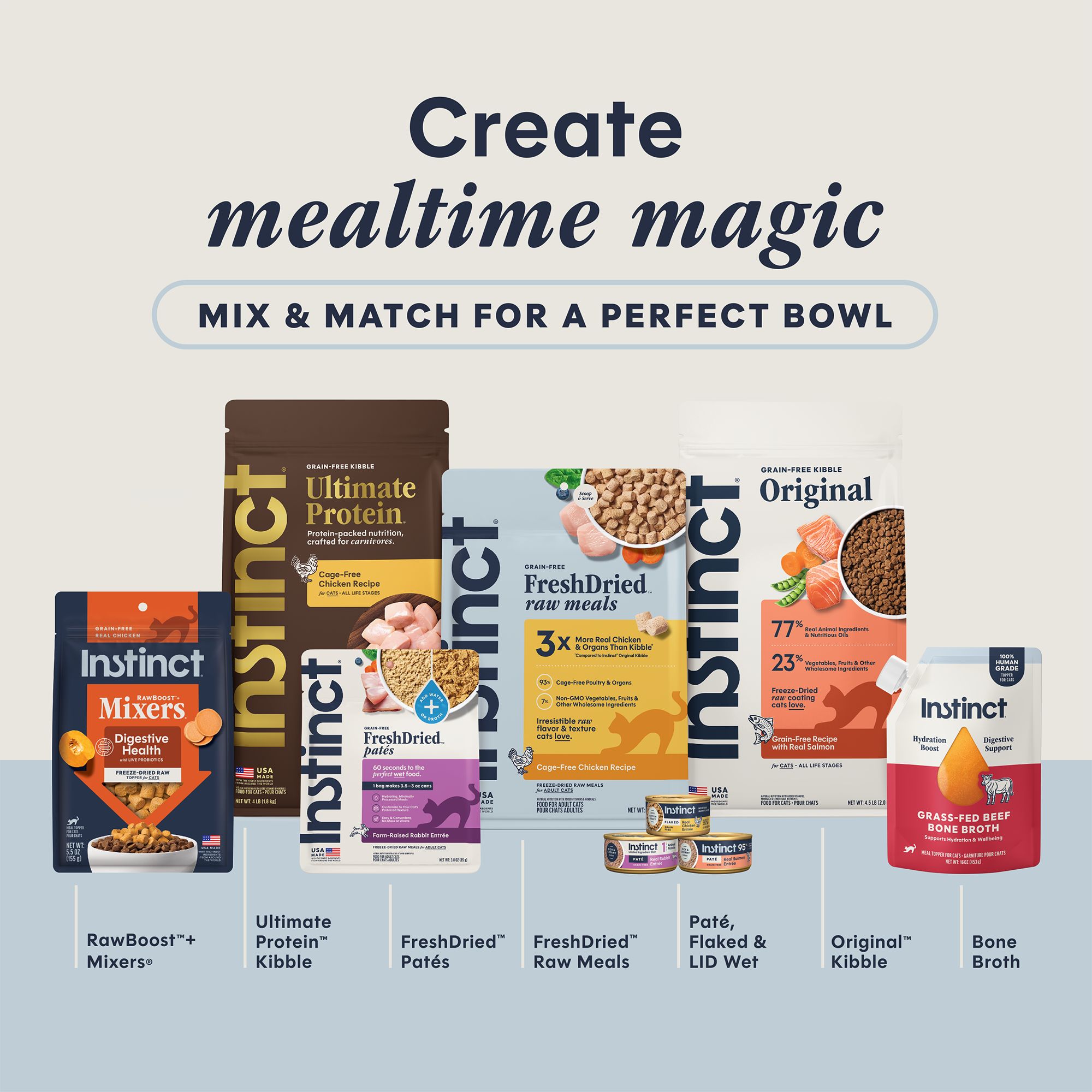Instinct® Grain Free Minced Cat Food - Natural, Rabbit - thumbnail 8
